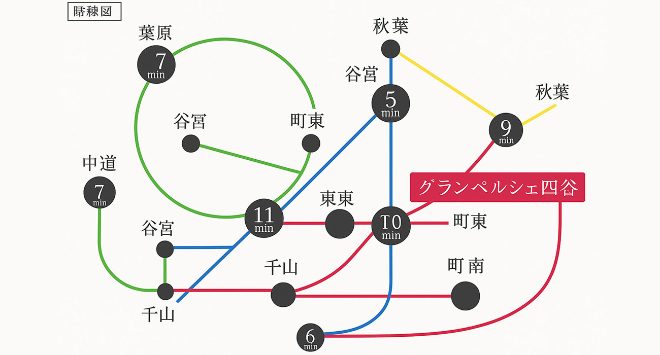 路線図